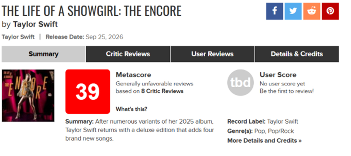 Por que Taylor Swift vem sendo tão criticada por "The Encore"?